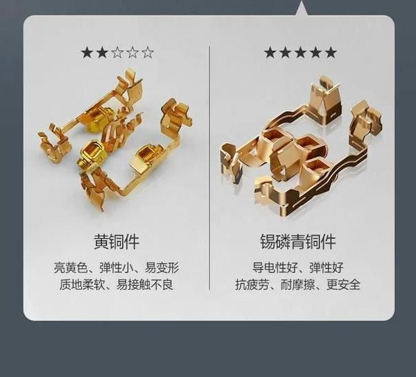 Selain daripada Jenama, Bagaimana Untuk Memilih Soket Suis Yang Baik pada das...